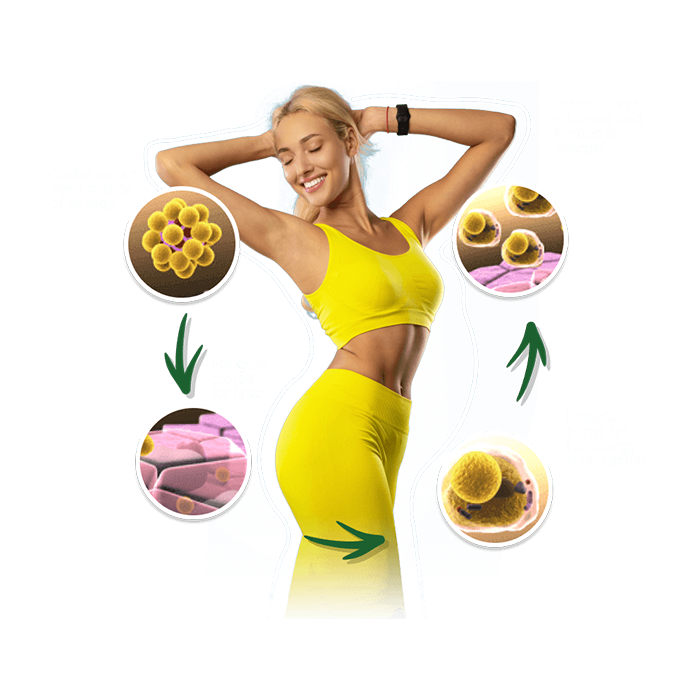 Keto Capsules deals